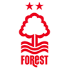 Nottingham Forest Logo